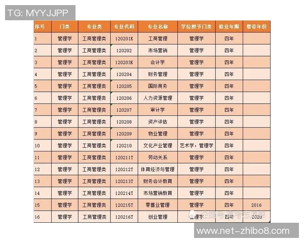李泓澎：从普通学子到科技创新领军者的成长之路与启示