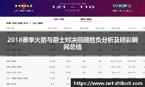 直播吧